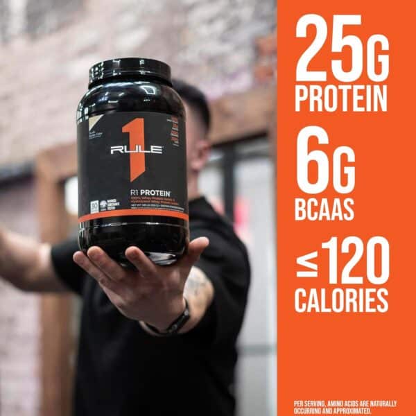 Rule One Proteins R1 Protein - 25g Fast-Acting, Super-Pure 100% Isolate and Hydrolysate Protein Powder with 6g BCAAs (5 Pounds, Chocolate Fudge) - Imagen 5