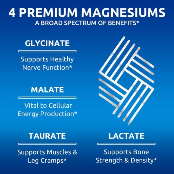 Zentastic 4-in-1 Magnesium Complex - Chelated Magnesium Glycinate, Malate, Taurate & Lactate - High Absorption for Nerves, Immune, Bones, Muscles - Magnesium Supplement - 120 Magnesium Capsules - Image 3