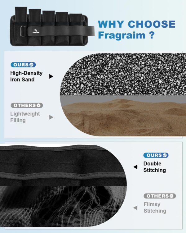 Fragraim Adjustable Ankle Weights 1-3/4/5/6/8/10/12/15/20 LBS Pair with Removable Weight for Jogging, Gymnastics, Aerobics, Physical Therapy - Image 3