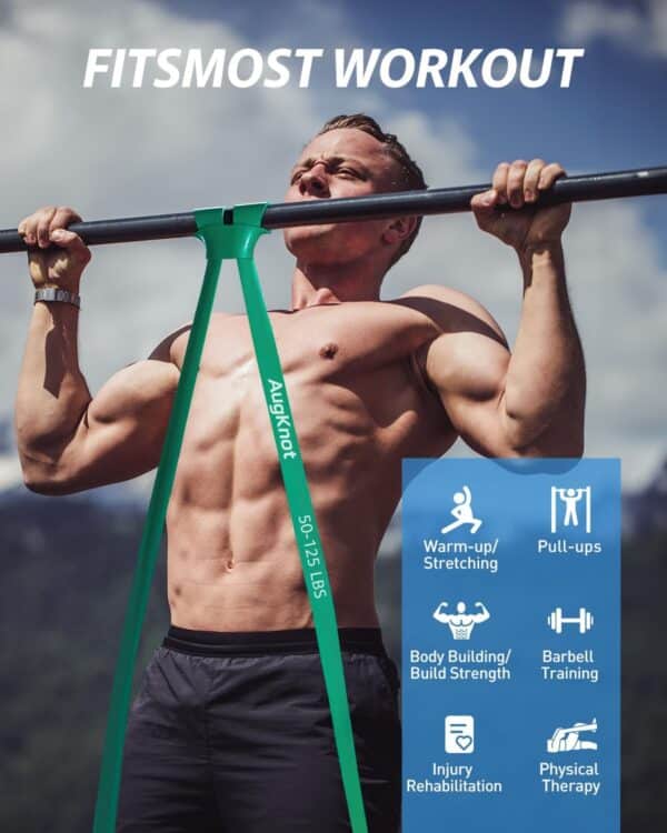 Resistance Bands for Working Out: 5-Levels Exercise Bands Set - Pull Up Assistance Elastic Silicone - Physical Therapy/Stretching/Training - Home Gym for Women&Men - Image 3