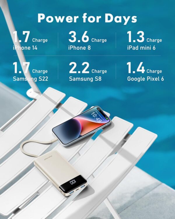 Portable Charger with Built in Cables, Portable Charger with Cords Wires Slim 10000mAh Travel Essentials Battery Pack 6 Outputs 3A Fast Charging Power Bank for iPhone Samsung Pixel LG Moto iPad - Image 5