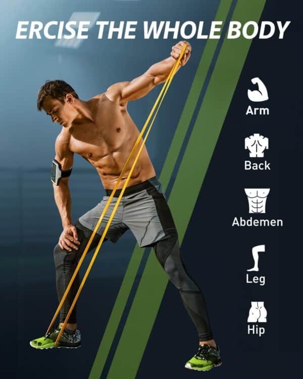 Resistance Bands for Working Out: 5-Levels Exercise Bands Set - Pull Up Assistance Elastic Silicone - Physical Therapy/Stretching/Training - Home Gym for Women&Men - Image 5