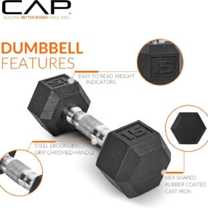 CAP Barbell 150 LB Coated Hex Dumbbell Weight Set with Vertical Rack, Black