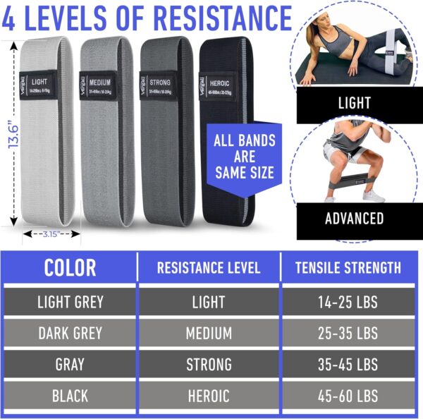 Resistance Bands for Working Out with Workout Bands Guide. 4 Booty Bands for Women Men Fabric Elastic Bands for Exercise Bands Resistance Bands for Legs Bands for Working Out Hip Thigh Glute Bands Set - Image 4