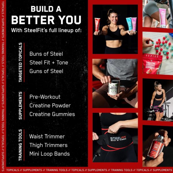 SteelFit Abs of Steel Maximum Definition Cream - Skin Tightening, Toning & Firming Lotion for Sculpting Abs - L-Carnitine Pre & Post Workout Supplement for Men & Women - Non-Greasy Formula, 8 Ounces - Image 3